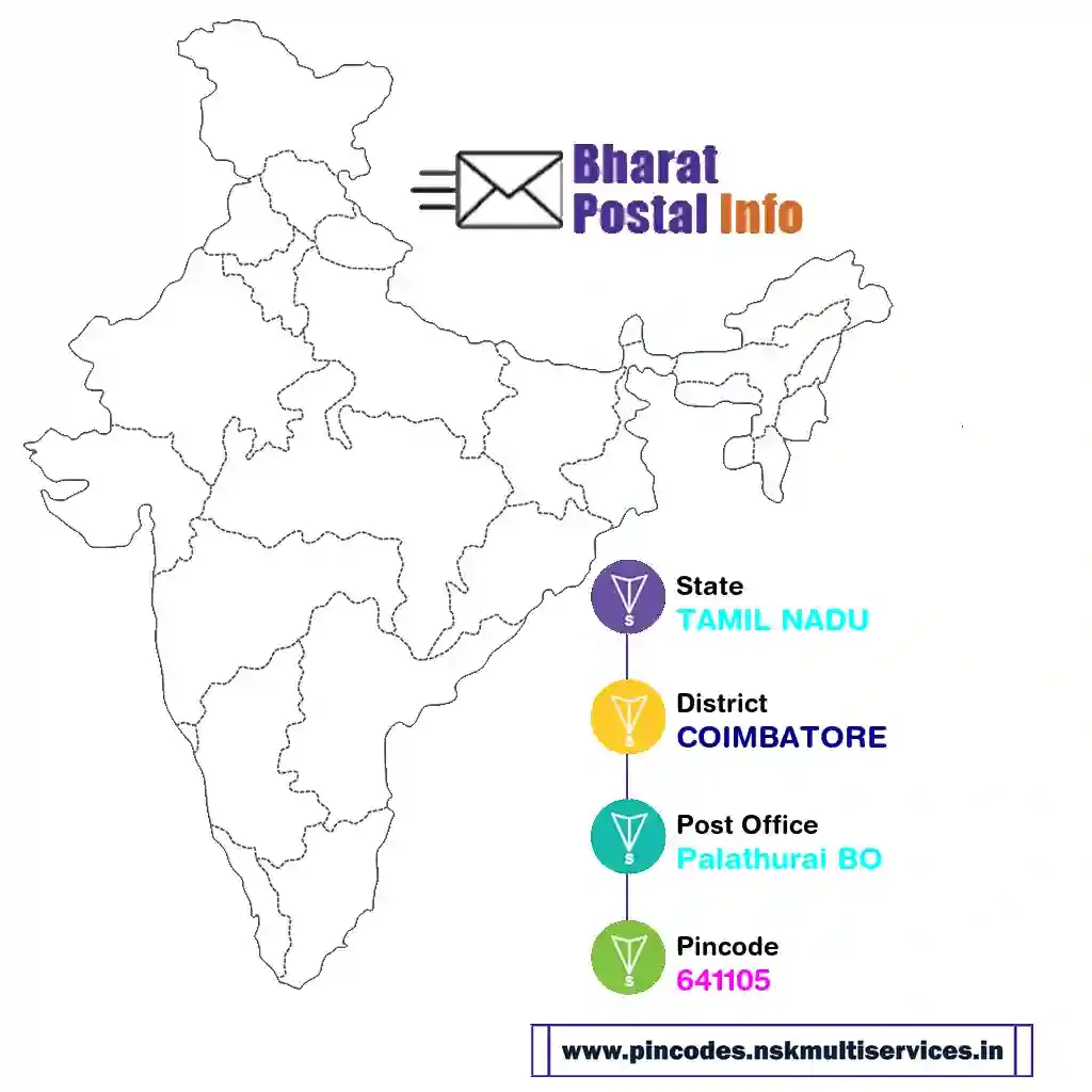 tamil nadu-coimbatore-palathurai bo-641105